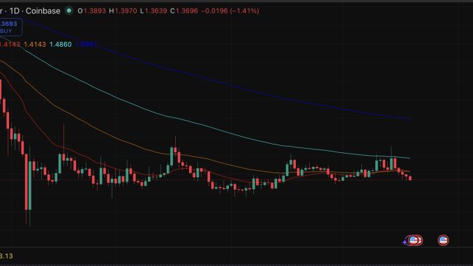 XRP price might be down, but there's a divergence between short-term and long-range price prediction that has never looked sharper.