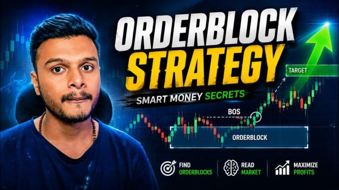 Best Order Block Trading Strategy for Beginners | Crypto, Forex & Intraday |piyush Learn