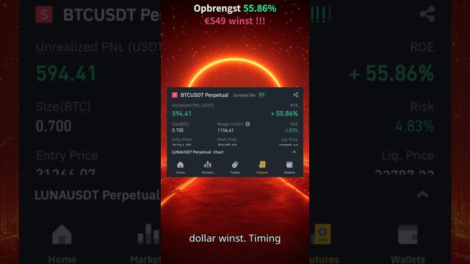 Consistent Winst Maken met Binance Futures: Masterclass voor Beginners!