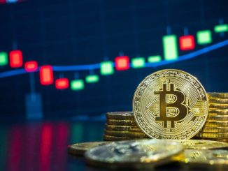 bitcoin FOMC