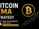 Bitcoin EMA Strategy 2026 | Step-by-Step Guide