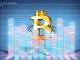 dead-cat-bounce-to-118k-5-things-bitcoin-this-week
