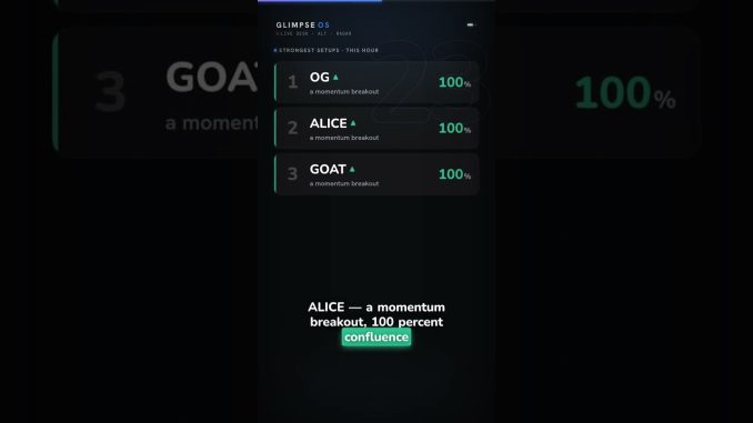 OG leads 23 alts the desk scanned — the 3 setups the dashboards missed #Altcoins #Crypto