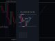 The best forex entry for beginners #short#forex#crypto#trading