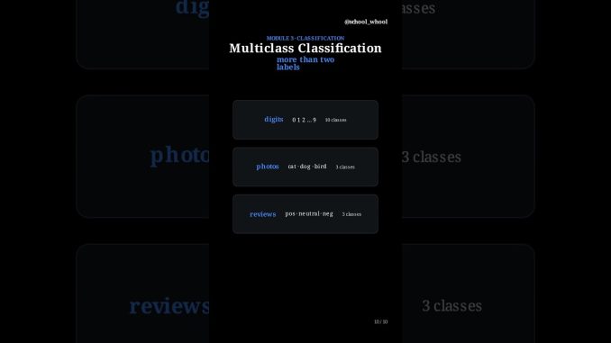 M3L10 part 1/2 Multiclass classification | Machine Learning free course | #AI #datascience
