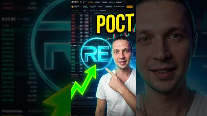 Технический Анализ Трейдинг RE/USDT, Стратегия Смарт Мани