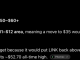 Chainlink price prediction: Microsoft Copilot AI predicts LINK could make a +400% move by the end of the year if a full bull market returns