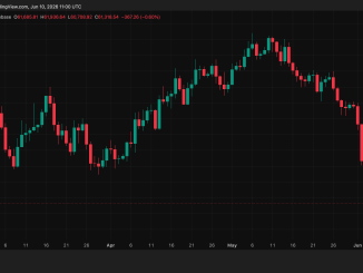 Bitcoin BTC BTCUSD BTCUSD_2026-06-10_13-00-47