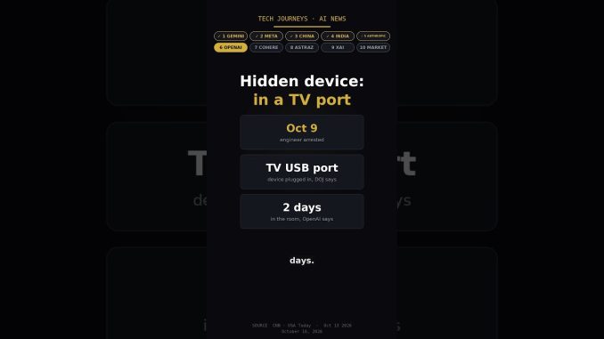 AI News Top 10: Week Ending October 16