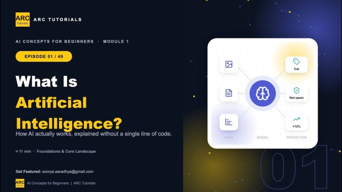 Ai Tutorial For Beginners | Free Ai Concepts Series - What is AI - Part 1 #aitutorial