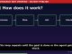 What Are AI Agents? A Simple Explanation for Beginners