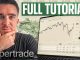 Why Everyone in Crypto is Using PaperTrade (Full Guide)